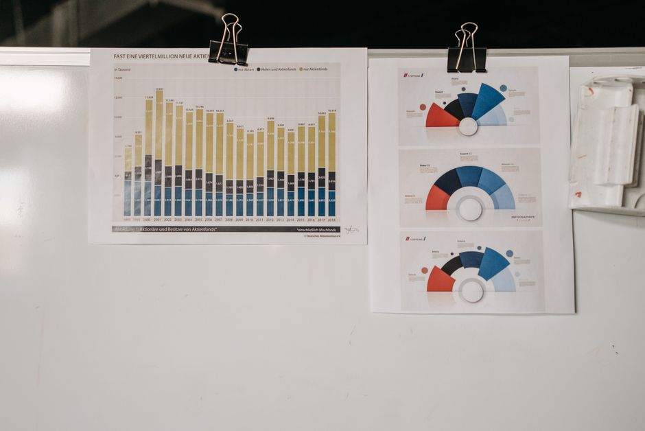 whiteboard with data charts