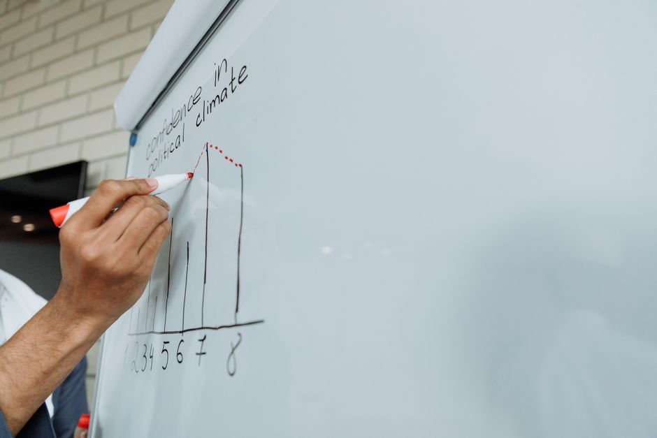 person writing on whiteboard with graphs