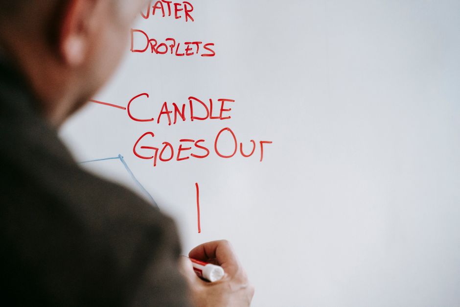 whiteboard with text diagram