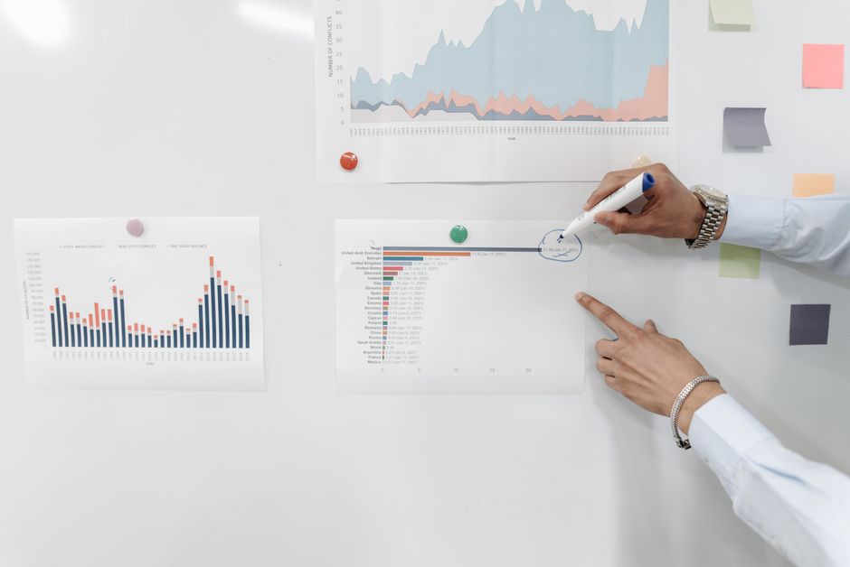 whiteboard with graphs and charts