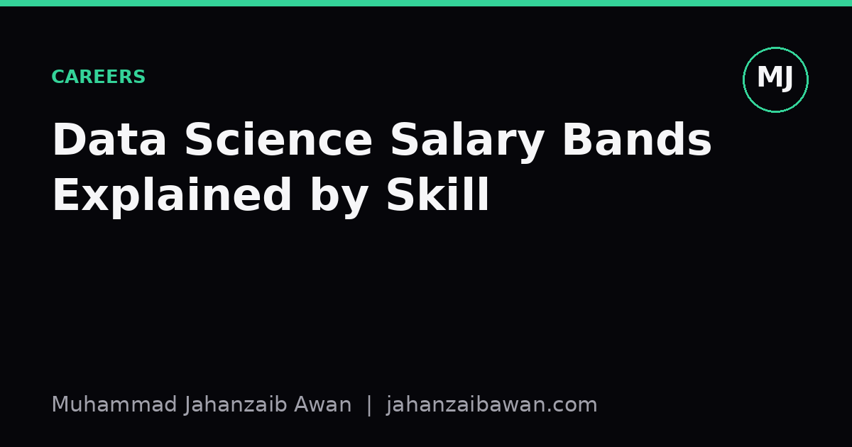 Cover image for the article: Data Science Salary Bands Explained by Skill