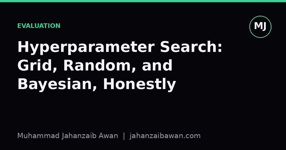 Cover image for the article: Hyperparameter Search: Grid, Random, and Bayesian, Honestly
