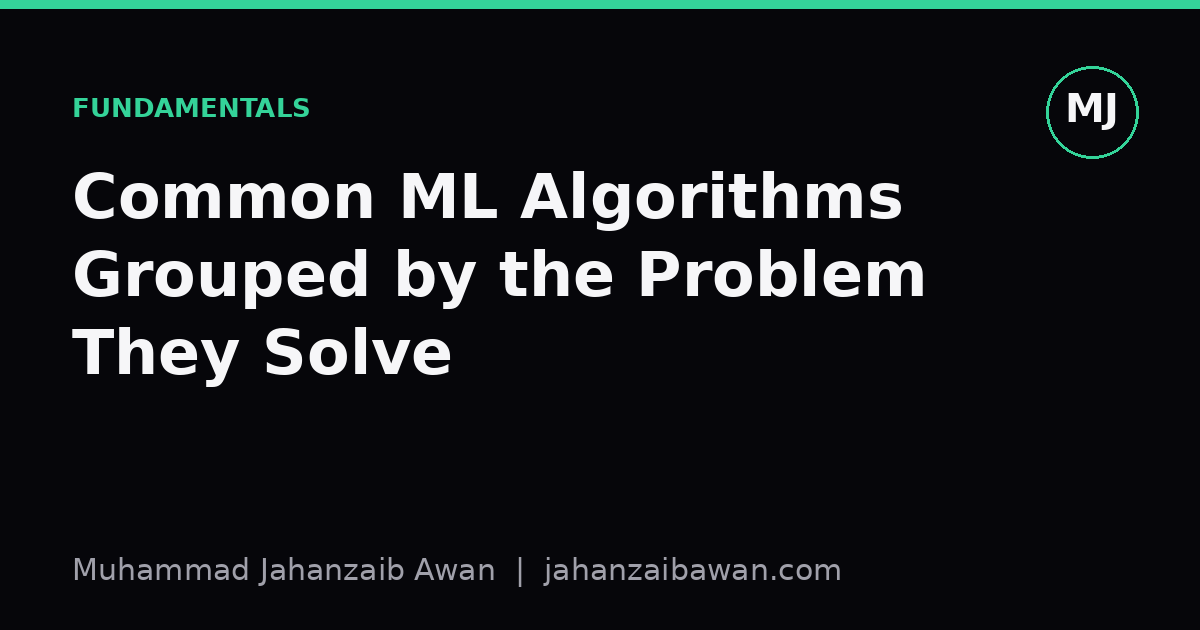 Cover image for the article: Common ML Algorithms Grouped by the Problem They Solve