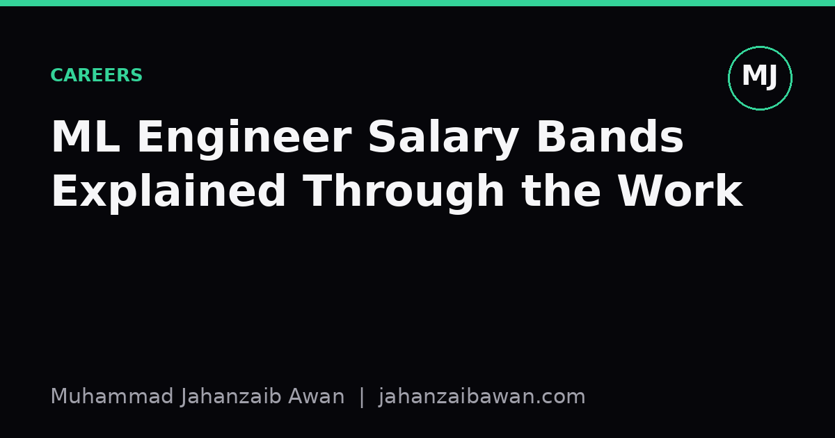 Cover image for the article: ML Engineer Salary Bands Explained Through the Work