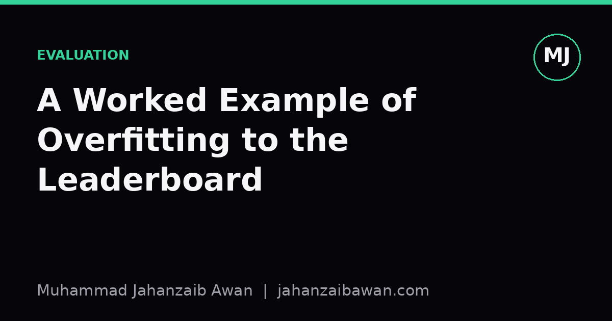 Cover image for the article: A Worked Example of Overfitting to the Leaderboard